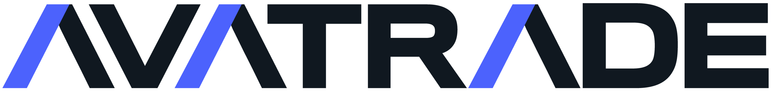 AvaTrade